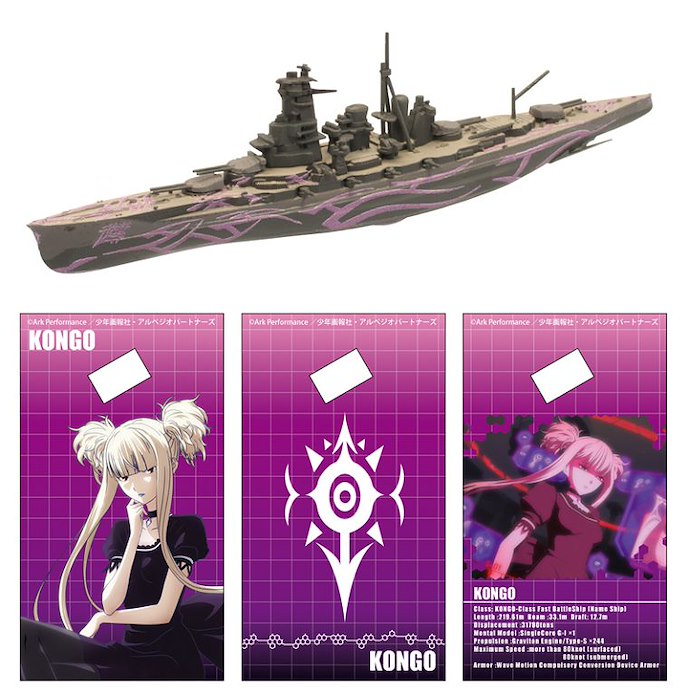 蒼藍鋼鐵戰艦 : 日版 艦隊模型 (10 個入)