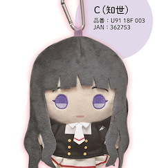 百變小櫻 Magic 咭 「大道寺知世」公仔 小物袋 Plush Mini Pouch C Tomoyo【Cardcaptor Sakura】