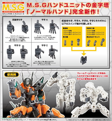 M.S.G MB45 手部部件 Modeling Support Goods Hand Unit Normal Hand Neo【M.S.G】