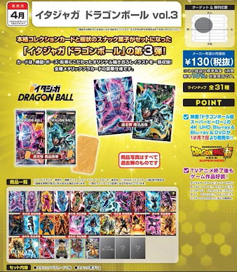 龍珠 食玩咭 Vol.3 (20 個入) Itajaga Vol. 3 (20 Pieces)【Dragon Ball】
