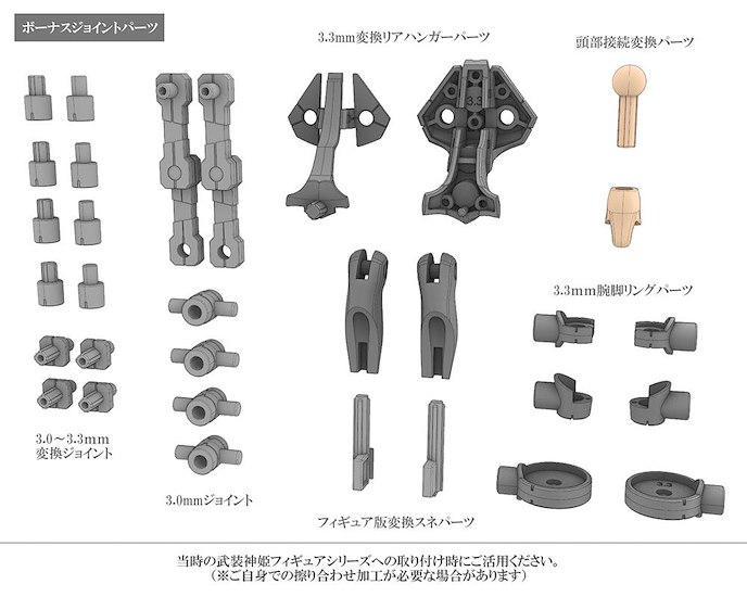 武裝神姬 : 日版 Megami Device x Type Evil 1/1「史特拉芙」