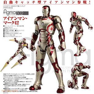 Marvel系列 figma「Mark 42」鐵甲奇俠 figma Iron Man Mark 42 (Iron Man 3)【Marvel Series】