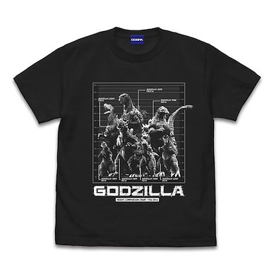 哥斯拉系列 (細碼)「哥斯拉」歷代身高對比圖 墨黑色 T-Shirt Successive Generations Godzilla Height Comparison Chart T-Shirt /SUMI-S【Godzilla Series】