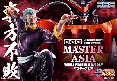 機動戰士高達系列 GGG「東方不敗」 GGG Master Asia【Mobile Suit Gundam Series】