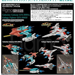 未分類 : 日版 figma Galaxian Galaxip「GFX-D001a / Galaga Fighter GFX-D002f」DX Ver.