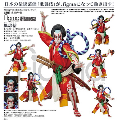 未分類 figma「狐忠信」 figma Kabuki -Yoshitsune Senbon Zakura- Kitsune Tadanobu
