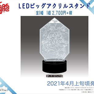 工作細胞 LED台座 亞克力企牌 LED Big Acrylic Stand 01 Key Visual【Cells at Work!】