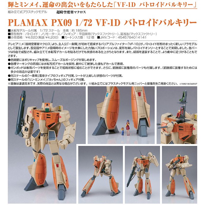 超時空要塞 : 日版 PLAMAX PX09 1/72「VF-1D」可變型女武神 組裝模型