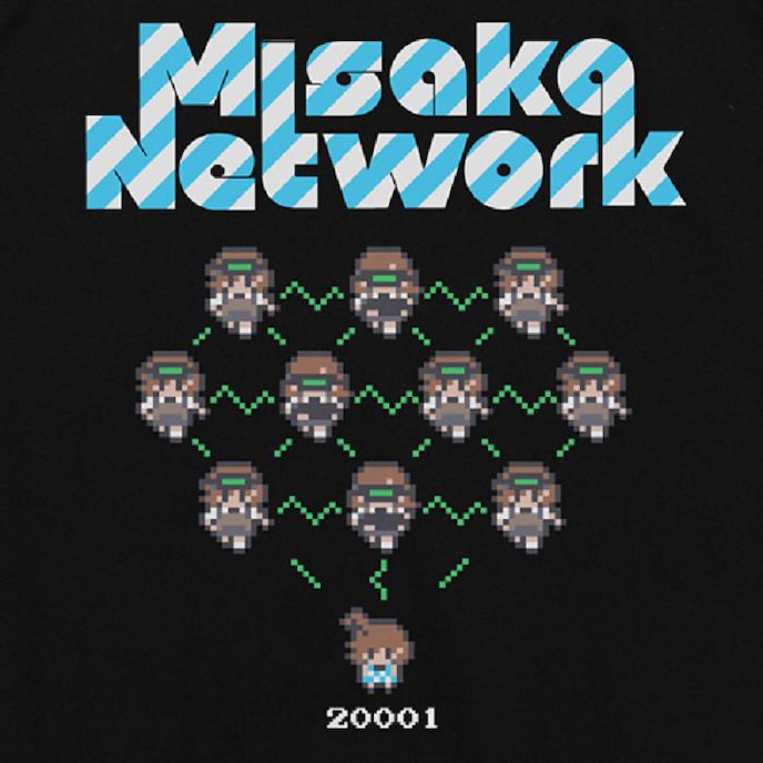 魔法禁書目錄系列 : 日版 (大碼)「Misaka Network」黑色 T-Shirt